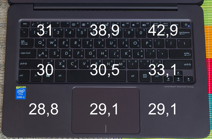 ASUS Zenbook UX305FA ASUS Zenbook UX305FA