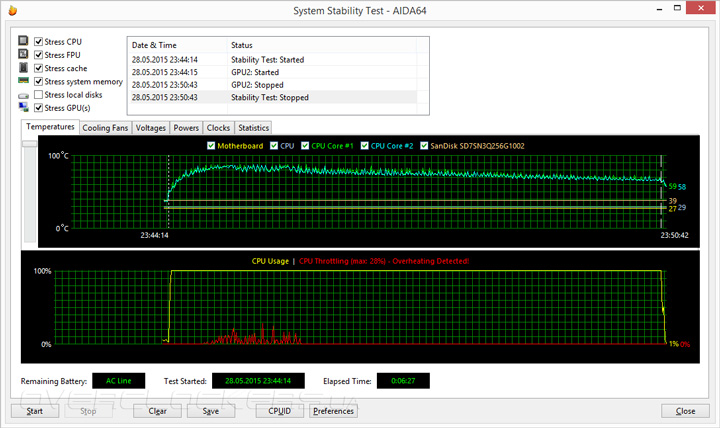 ASUS Zenbook UX305FA ASUS Zenbook UX305FA