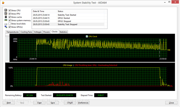 ASUS Zenbook UX305FA ASUS Zenbook UX305FA