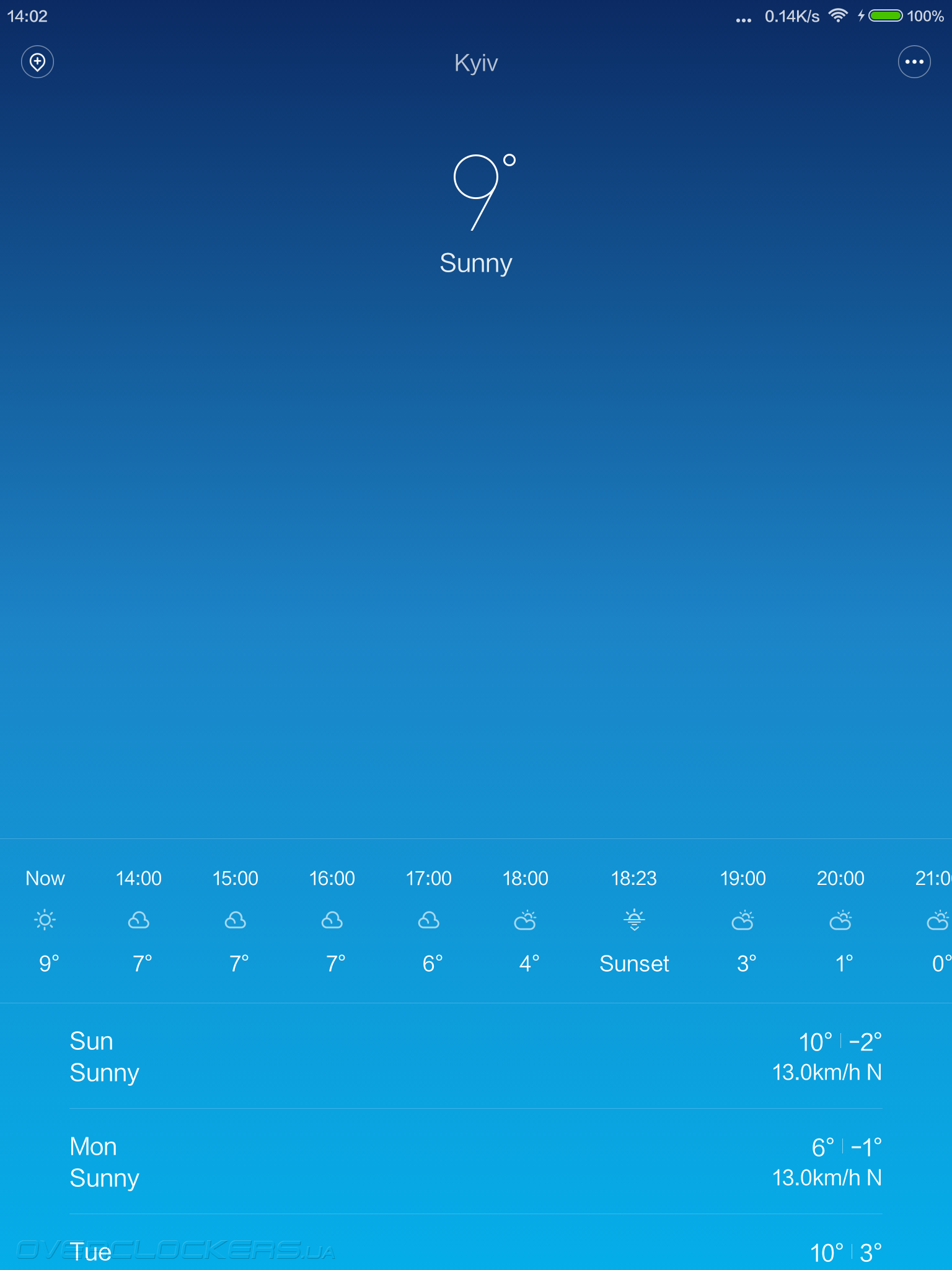 Обзор планшета Xiaomi Mi Pad 2. Яблоко по-китайски