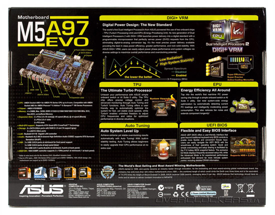 ASUS M5A97 EVO