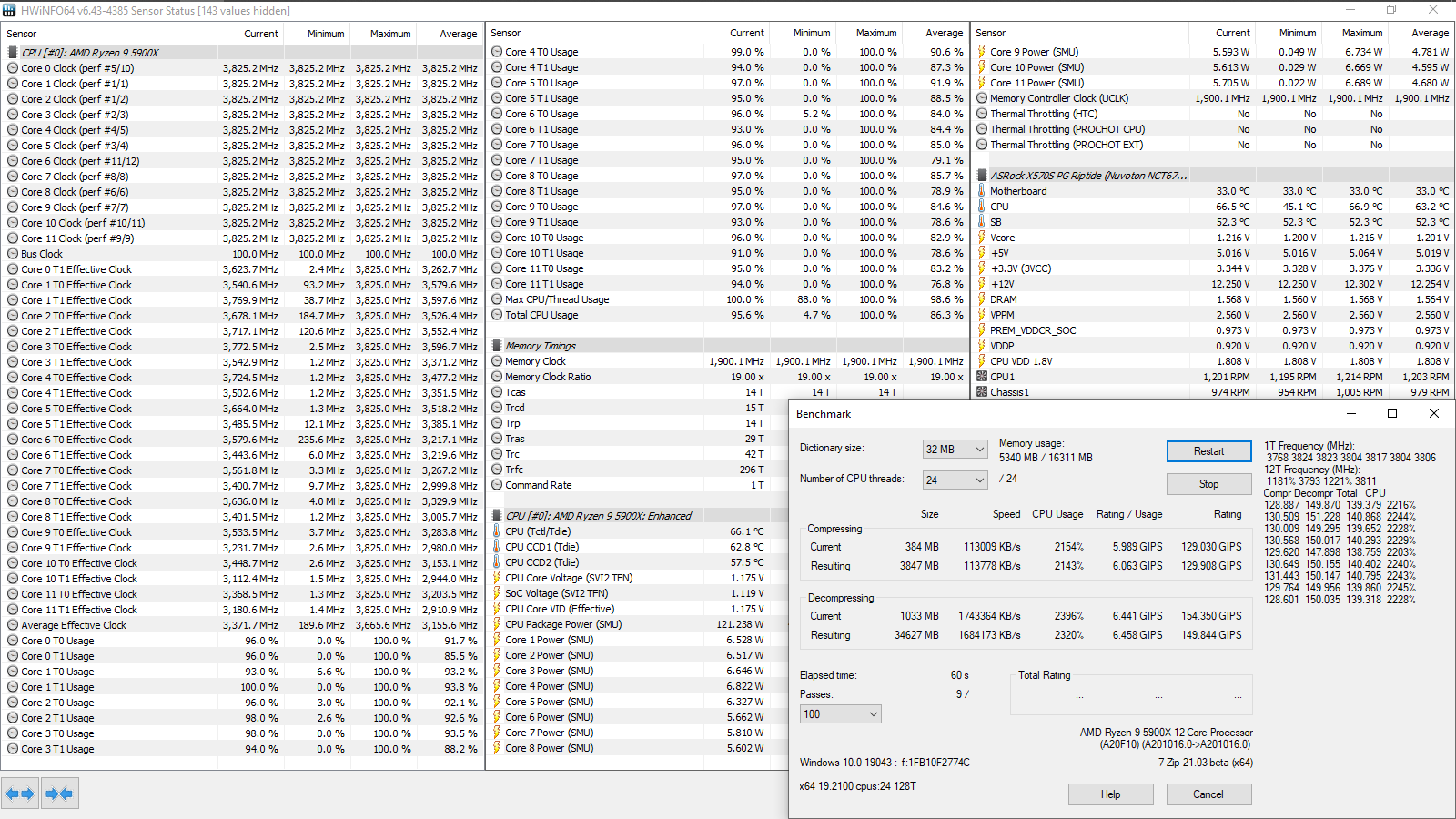ASRock X570S PG Riptide