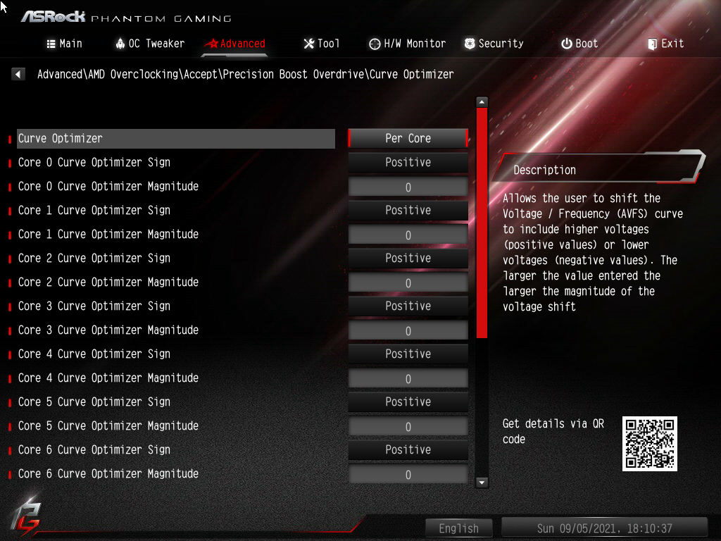 ASRock X570S PG Riptide