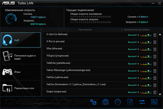 ASUS Gryphon Z97 Armor Edition
