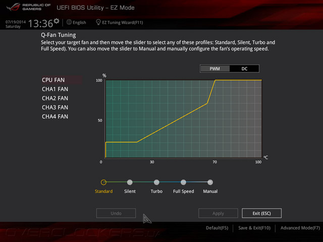 ASUS Maximus VII Hero