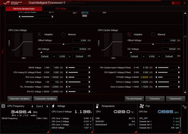 ASUS Maximus VII Hero