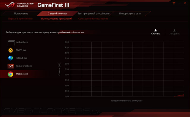 ASUS Maximus VII Hero