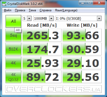 ASUS P8Z77-V Premium