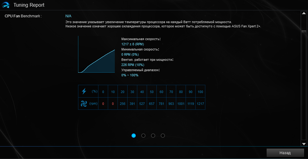 ASUS Prime B560-Plus