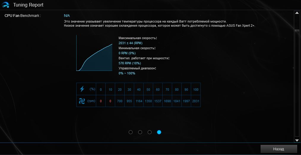 ASUS Prime B560-Plus