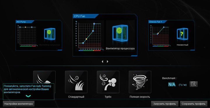 ASUS Prime X570-P