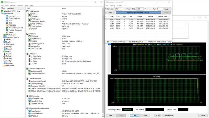 ASUS Prime X570-P