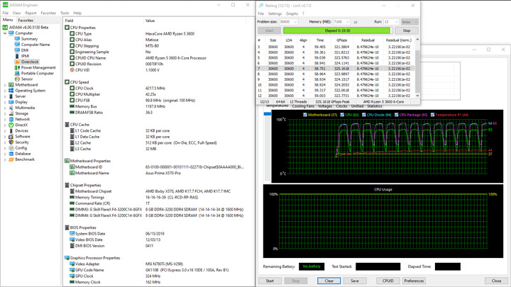 ASUS Prime X570-Pro