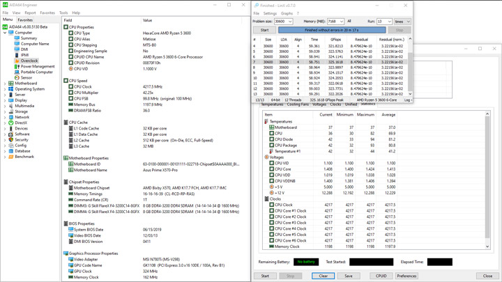 ASUS Prime X570-Pro