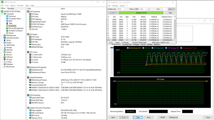 ASUS Prime X570-Pro