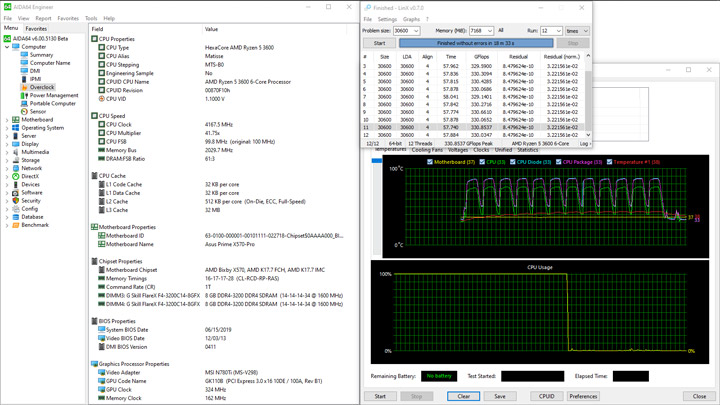 ASUS Prime X570-Pro