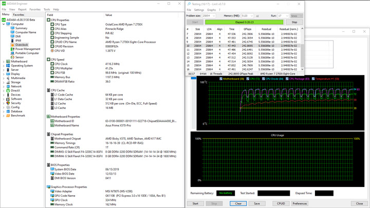 ASUS Prime X570-Pro