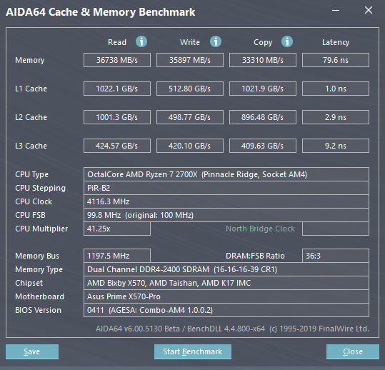 ASUS Prime X570-Pro