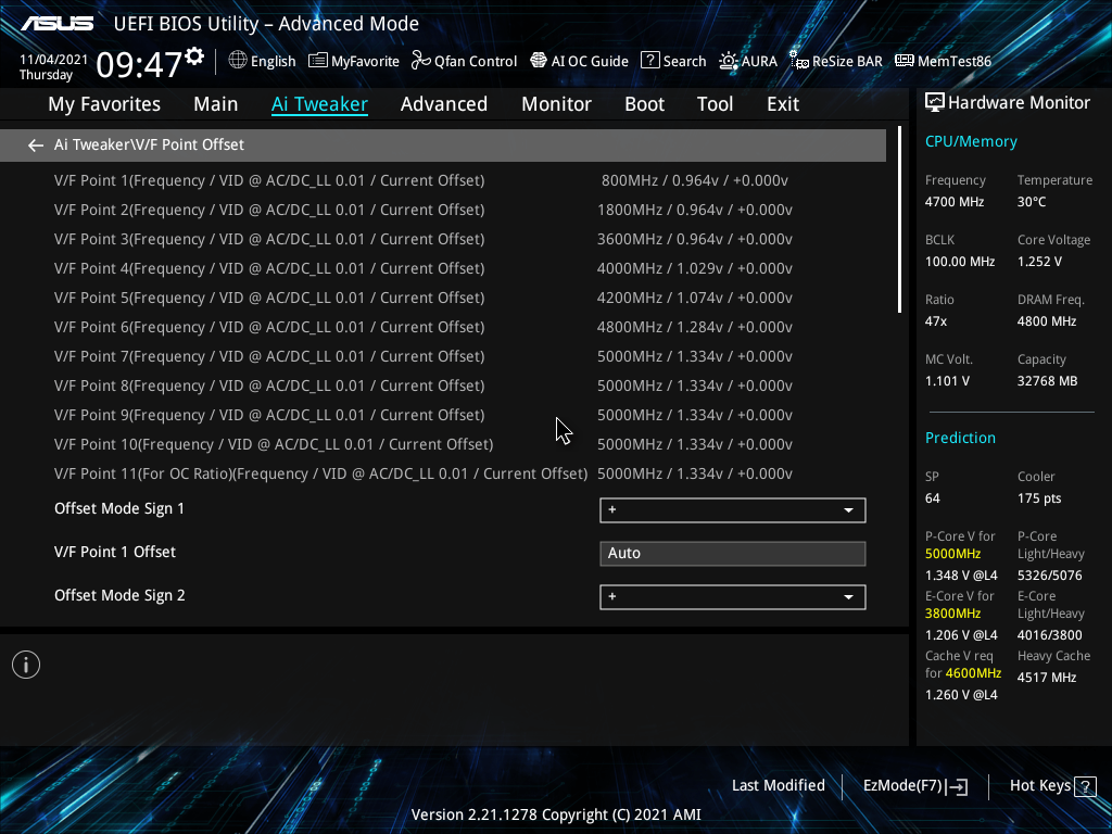 Z790 creator wifi. Z690 VRM Test. Температура VRM z690. ASUS Prime b560m-k.