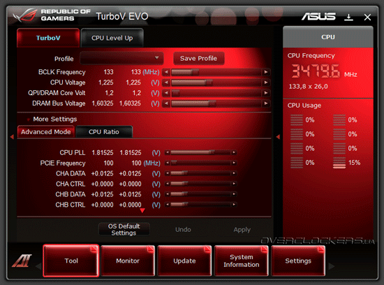 ASUS TurboV EVO