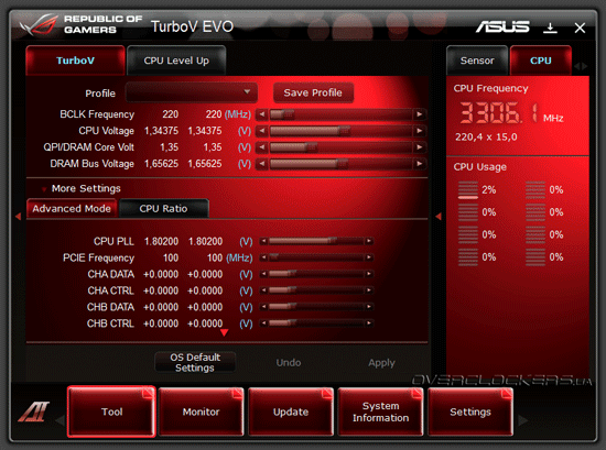 Разгон ASUS Rampage III Gene