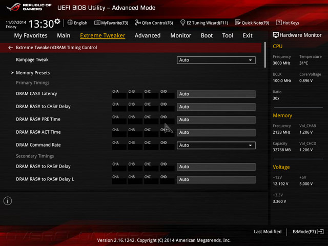 ASUS Rampage V Extreme