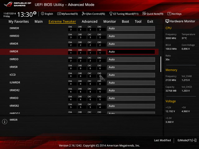 ASUS Rampage V Extreme