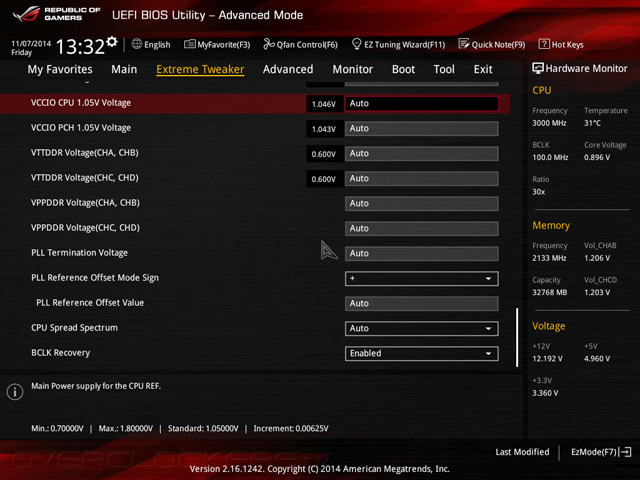 ASUS Rampage V Extreme