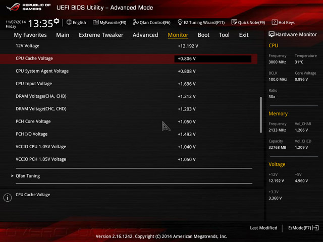 ASUS Rampage V Extreme