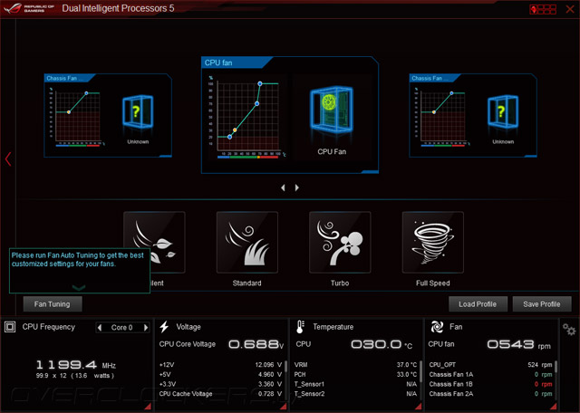 ASUS Rampage V Extreme