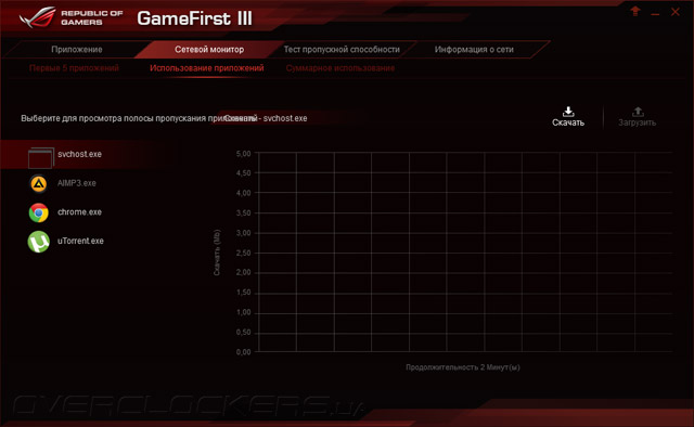 ASUS Rampage V Extreme