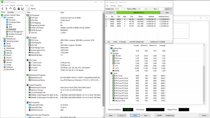 ASUS ROG Maximus XI Extreme