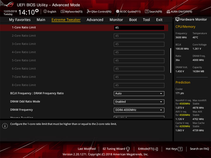 ASUS ROG Maximus XI Extreme