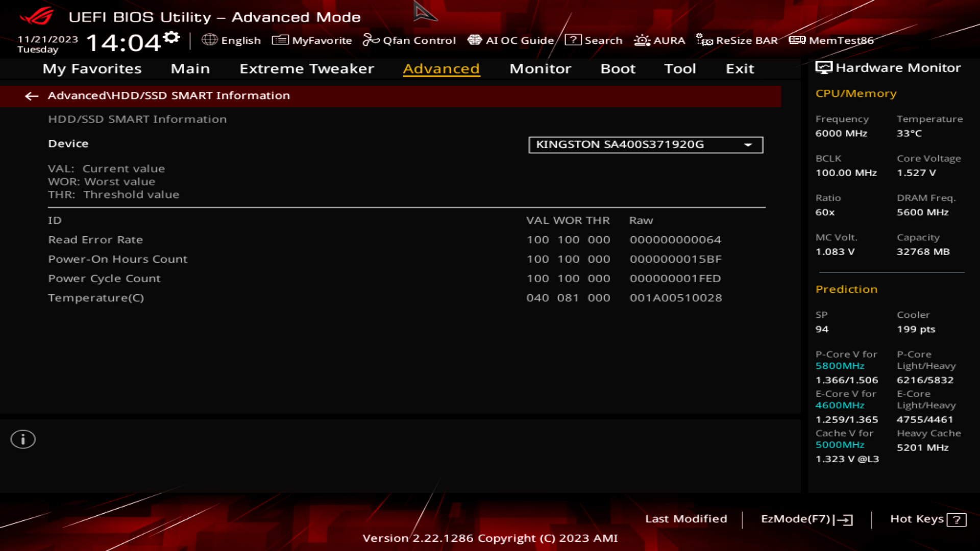 ASUS ROG Maximus Z790 Apex Encore