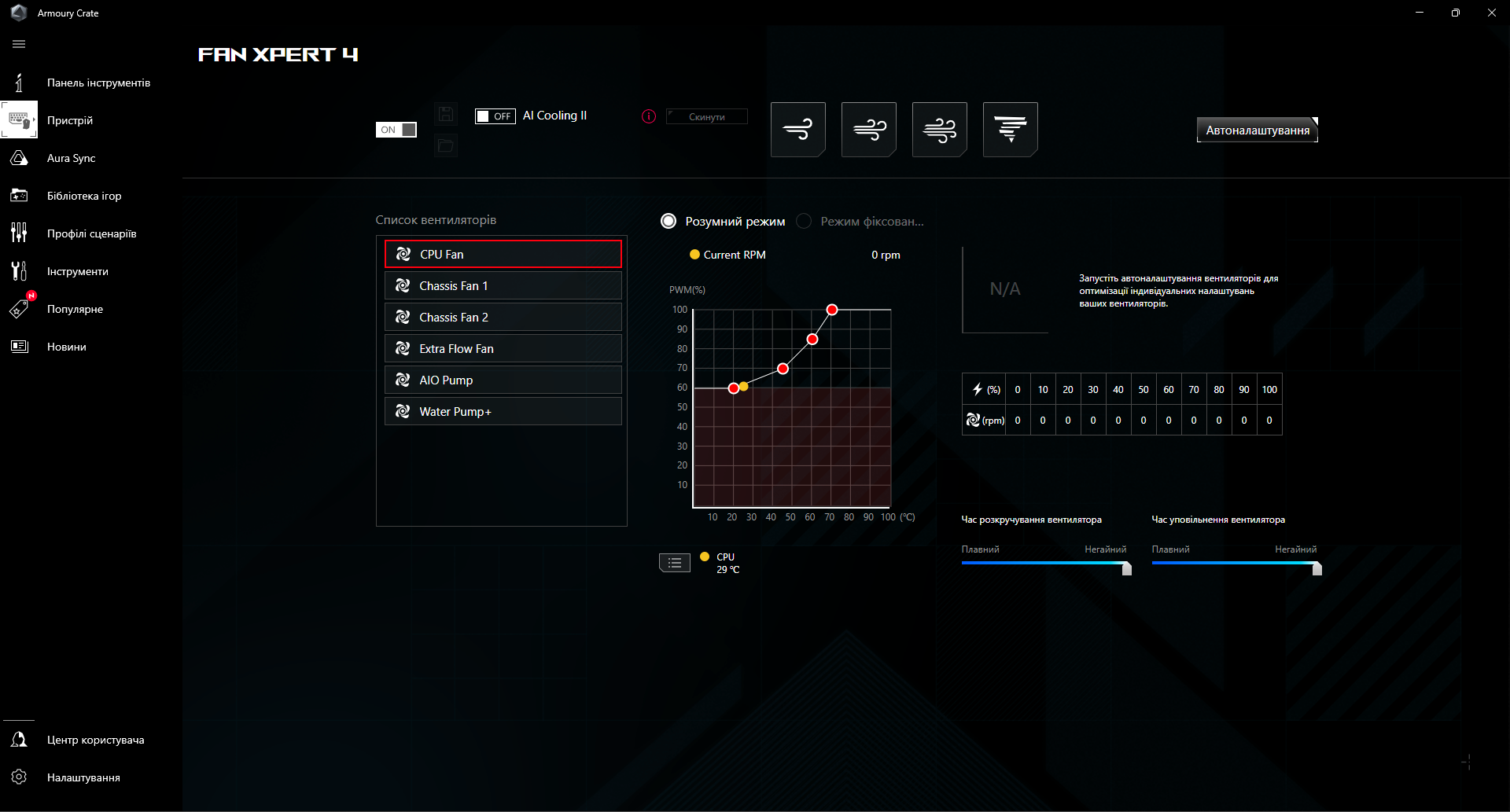 ASUS ROG Maximus Z790 Apex Encore