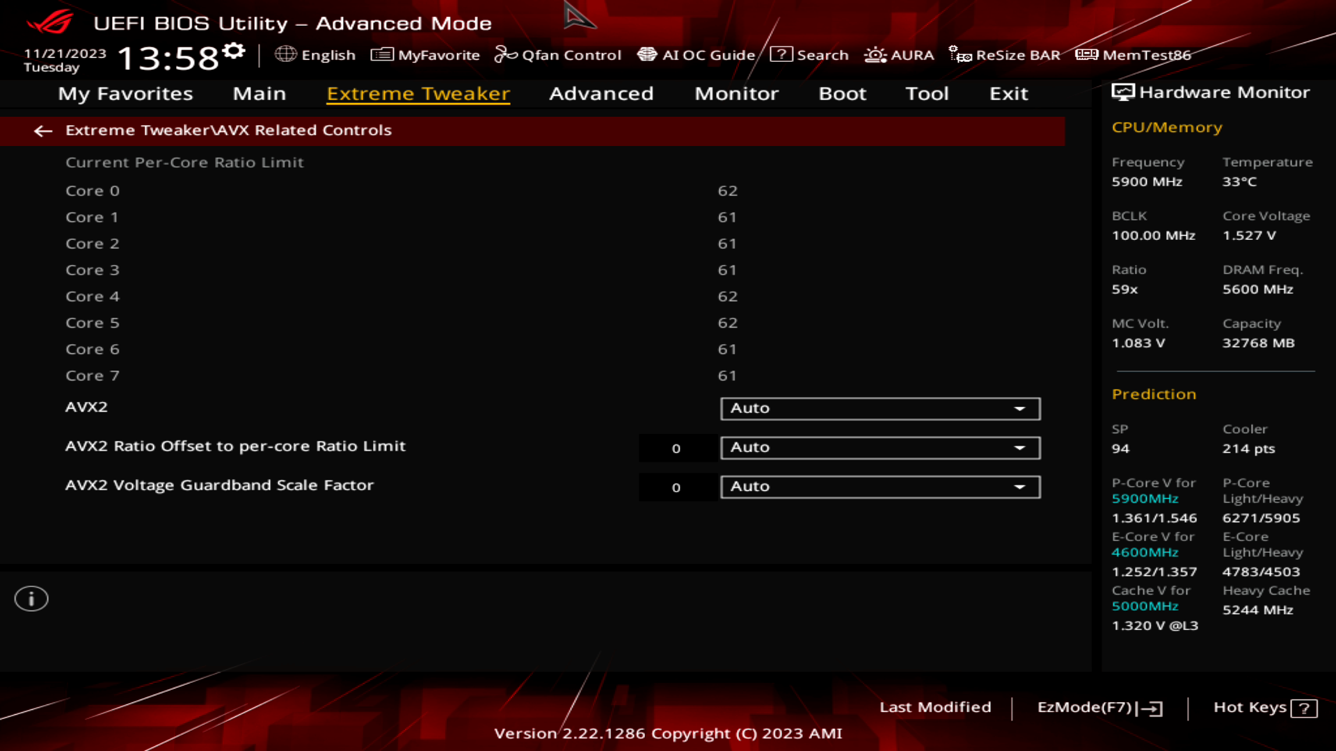 ASUS ROG Maximus Z790 Apex Encore