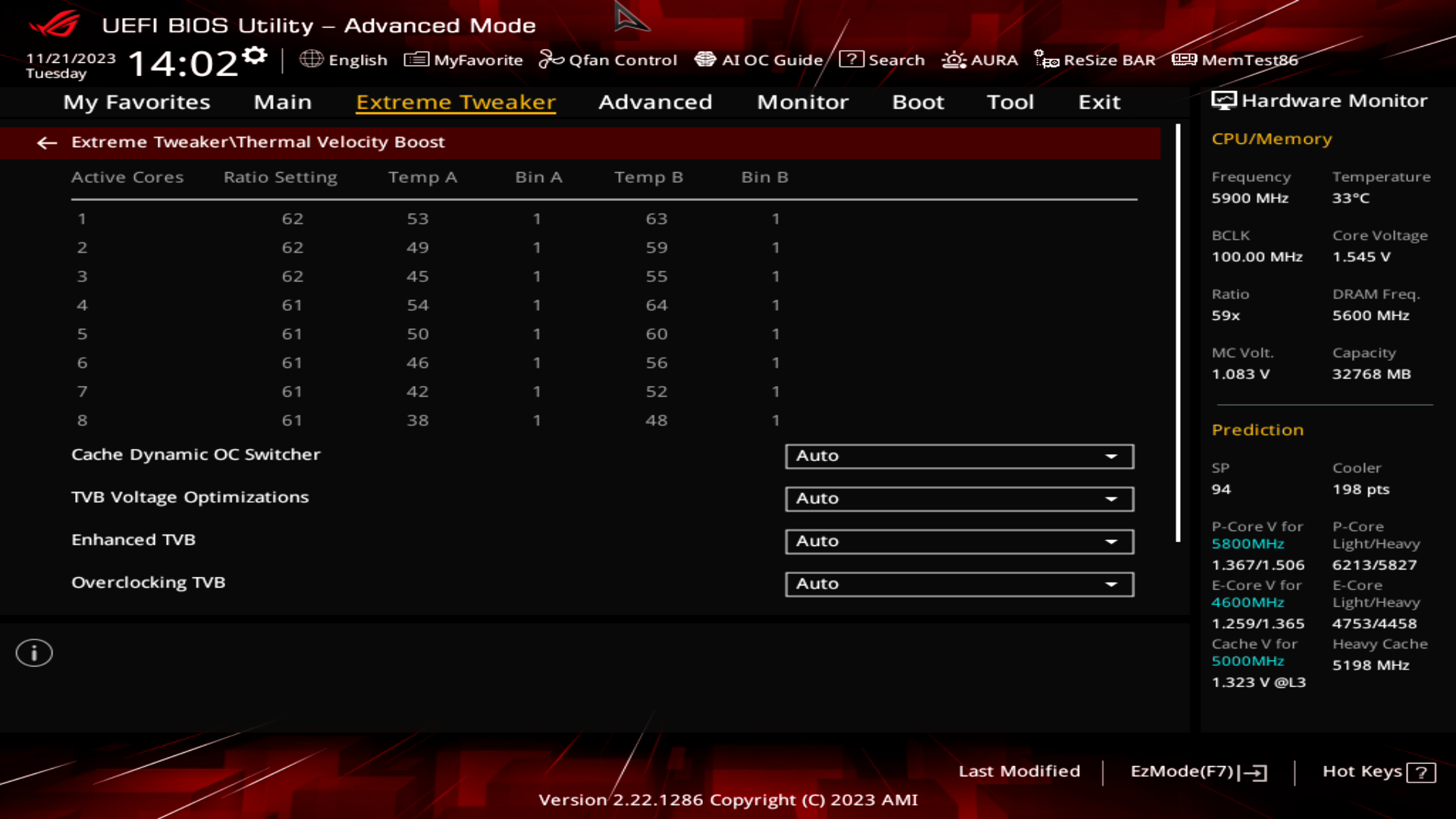 ASUS ROG Maximus Z790 Apex Encore