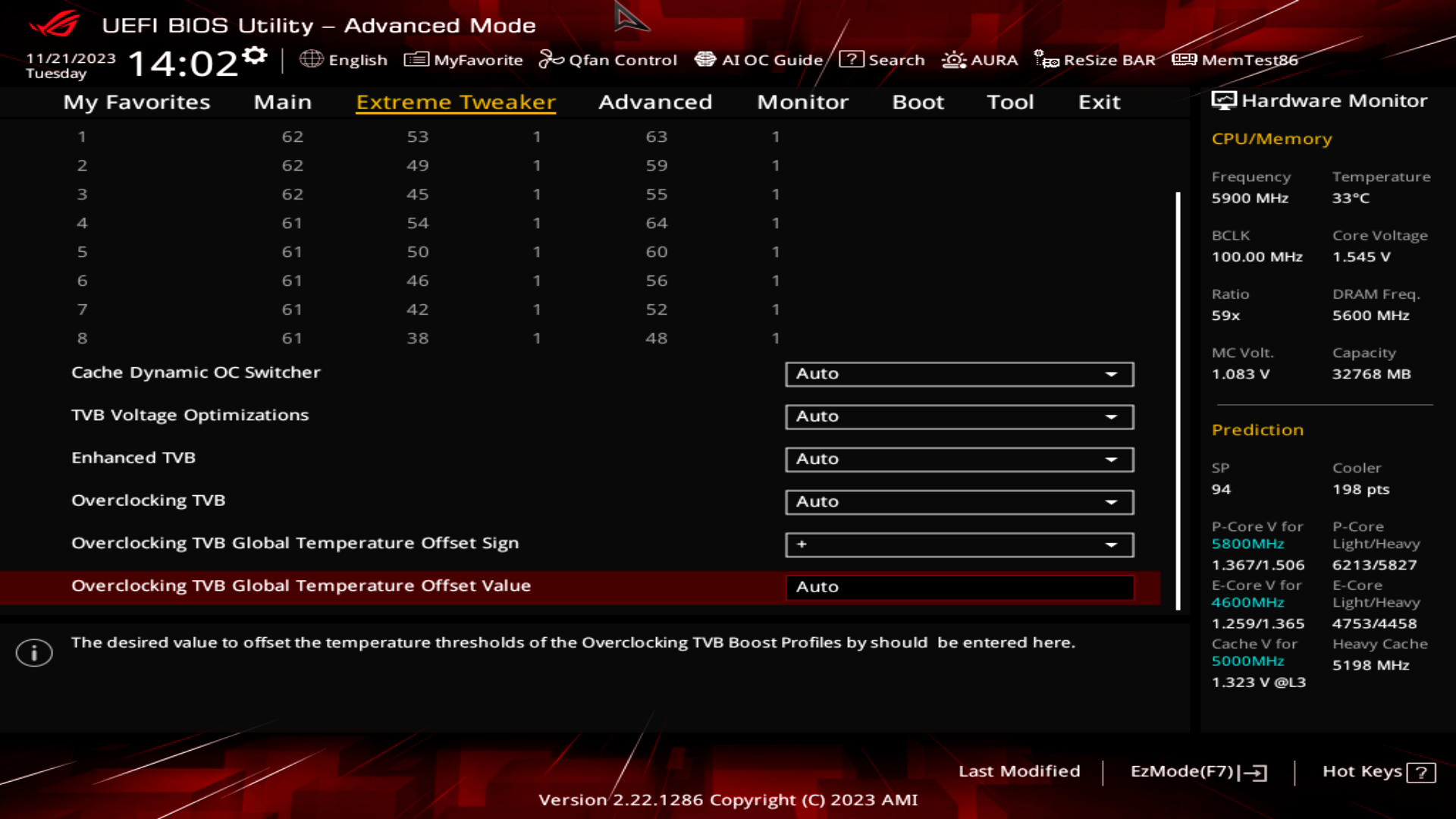 ASUS ROG Maximus Z790 Apex Encore