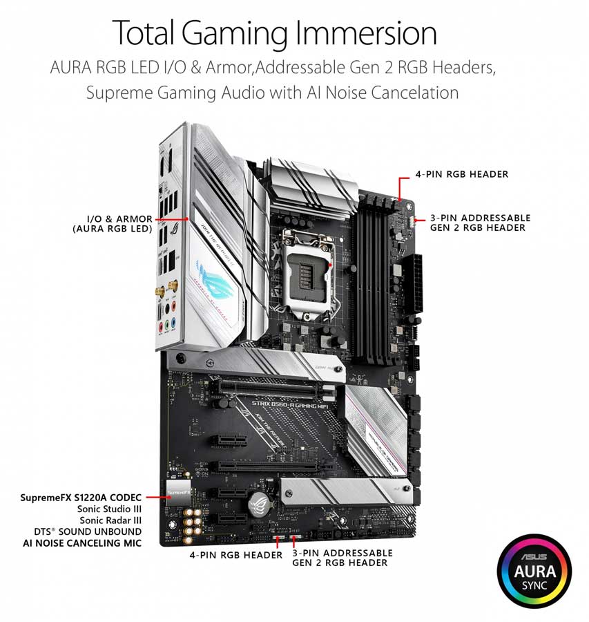 ASUS ROG Strix B560-A Gaming WiFi