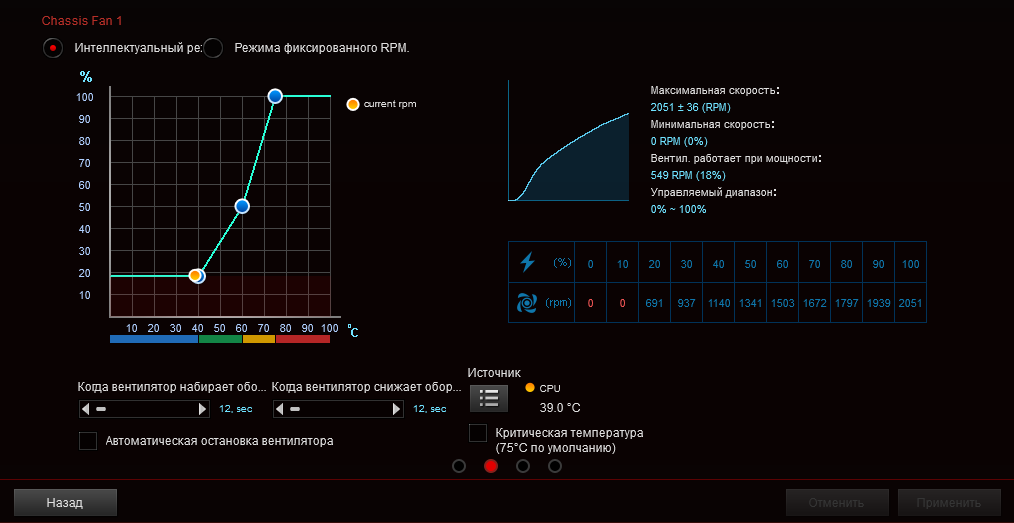 ASUS ROG Strix Z590-I Gaming WiFi