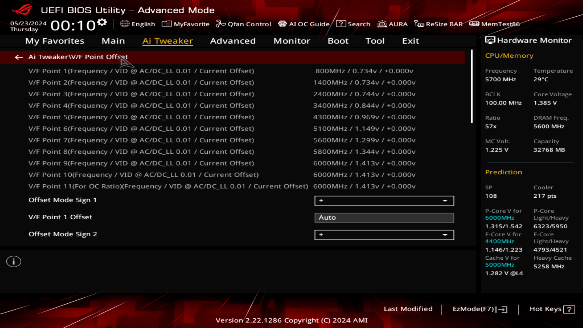 ASUS ROG Strix Z790-A Gaming WIFI II
