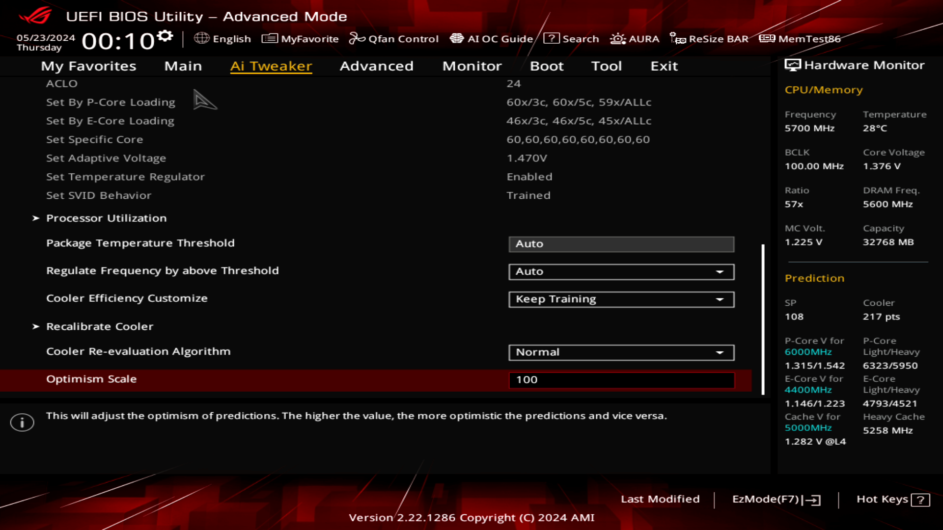 ASUS ROG Strix Z790-A Gaming WIFI II
