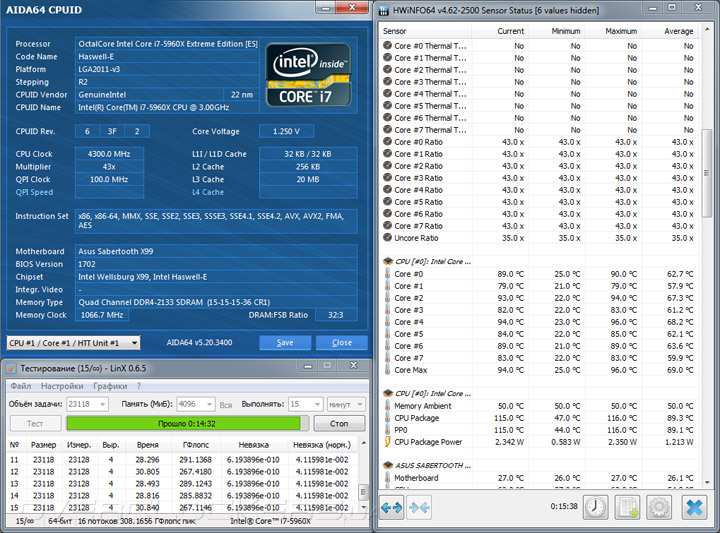 ASUS Sabertooth X99