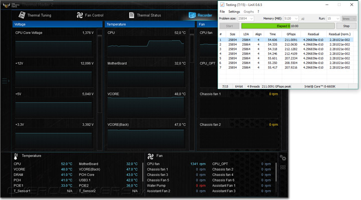 ASUS Sabertooth Z170 Mark 1