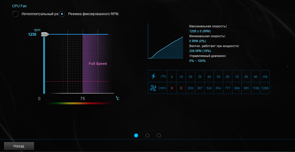 ASUS TUF Gaming B550M-Plus (Wi-Fi)