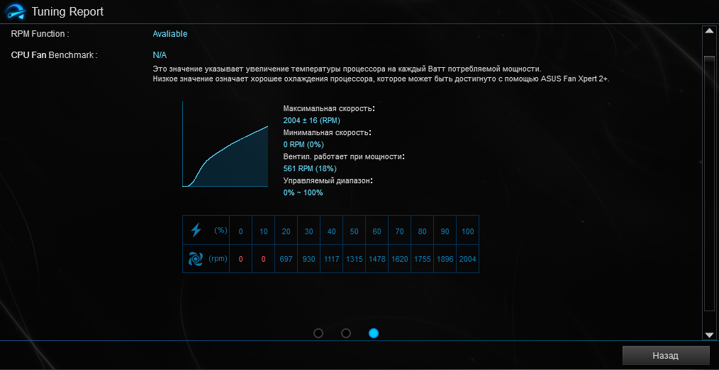 ASUS TUF Gaming B550M-Plus (Wi-Fi)