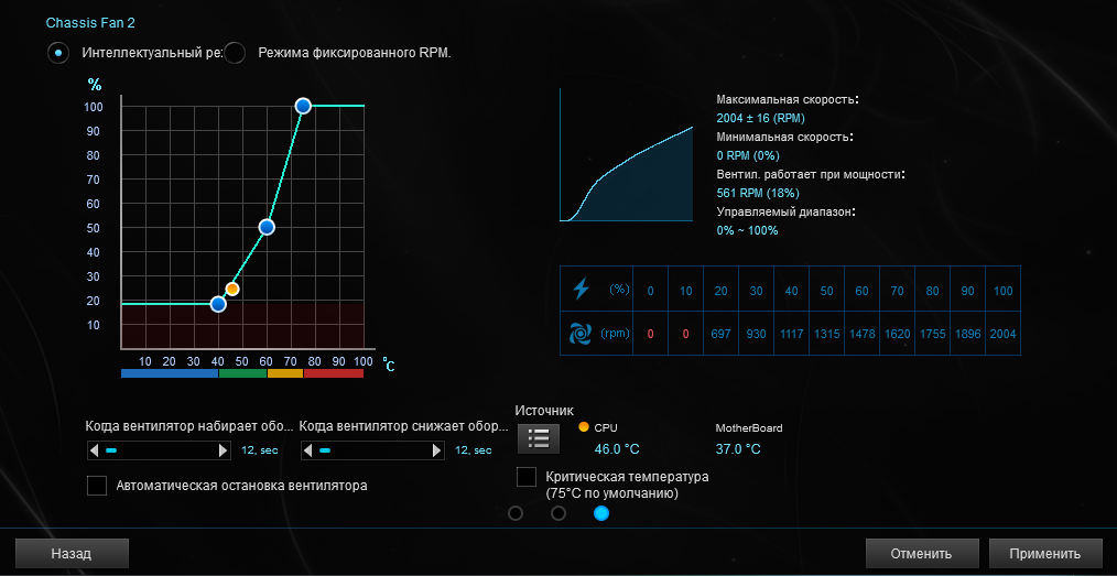 ASUS TUF Gaming B550M-Plus (Wi-Fi)