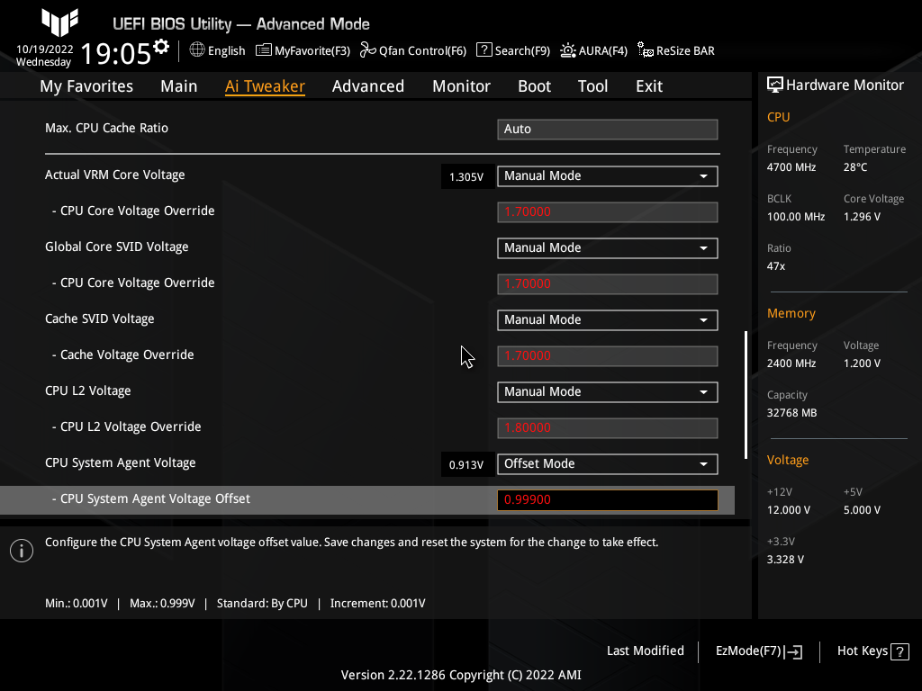 ASUS TUF Z790-Plus WIFI D4