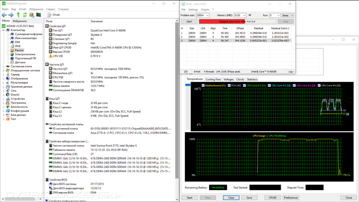 ASUS Z170-A
