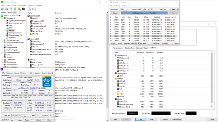 ASUS Z170-A